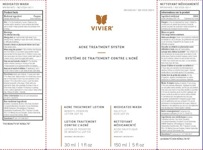 Acne Treatment System Outer Box 1